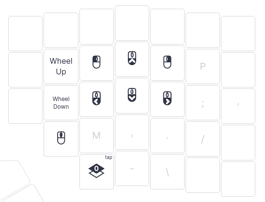 ergo-mouse-layout