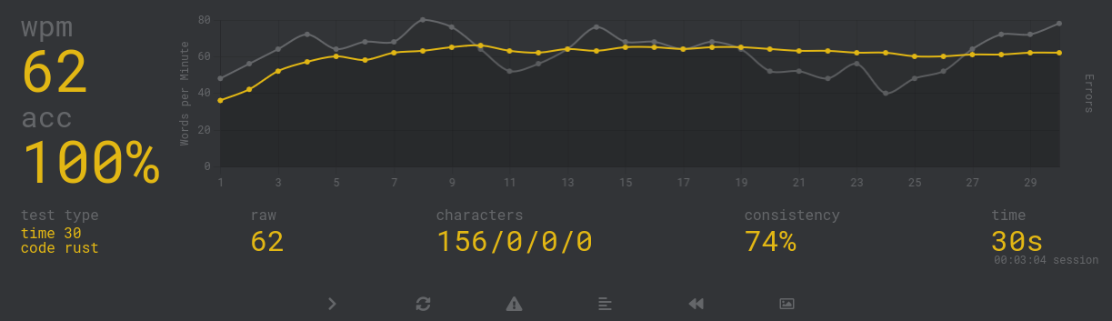 wpm-rust